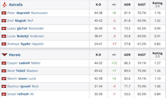 2025电竞世界杯在利雅得盛大开启全球电竞迷的朝圣之旅