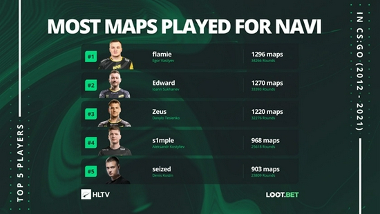 风暴英雄团队解散与赛事取消对玩家的影响