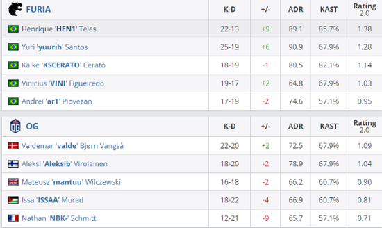 2024无畏契约源能亚洲邀请赛精彩落幕 成都成新电竞圣地