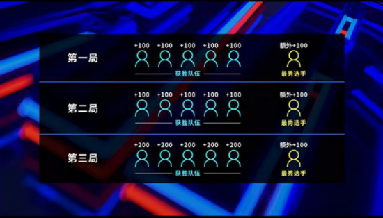 风暴英雄与暗黑破坏神联动活动揭晓