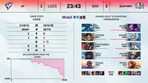 PUBG黑域撤离开启第二次封闭测试新篇章