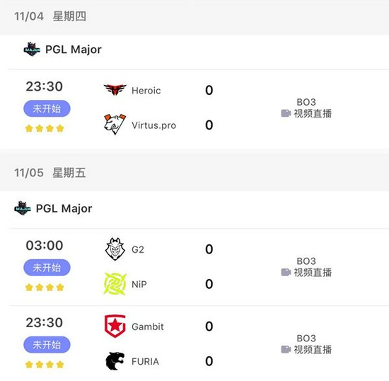 LPL中单选手现状分析与左手的外战成就